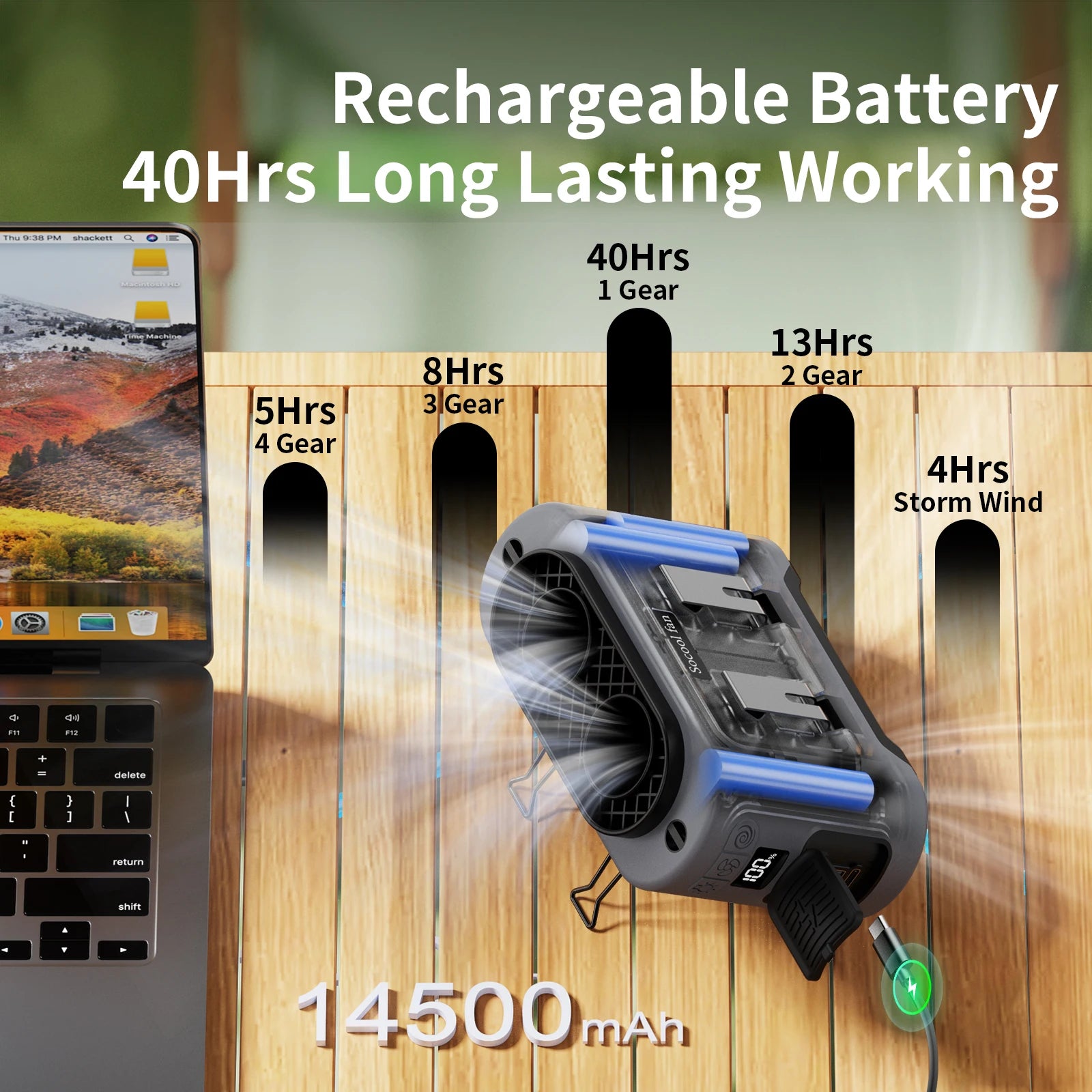 Socool 14500Mah Portable Waist Fan Dual Airflow Outlet Turbo Motors with Four Clips Emergency Flashlight Power Bank for Outdoor